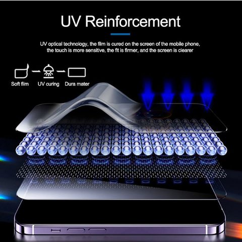 Protective Film Sunshine SS-057UR, (Pet Soft, HD, Anti-Reflection, UV curing, 25 pcs, 180 mm, 120 mm) Preview 3