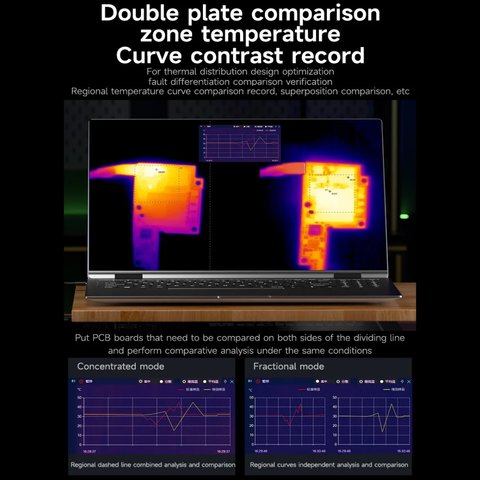 Thermal Imaging Camera Mechanic iScout, (USB type C) Preview 4