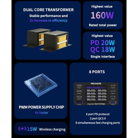 Adaptador de red Mechanic V-Power 8 Ultra, 160 W, Quick Charge, Power Delivery (PD), con cargador inalámbrico, 8 puertos Vista previa  1