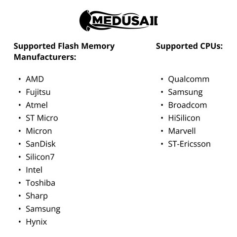 Medusa II Box (базовый комплект) Превью 2