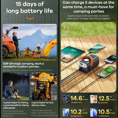 Power bank Remax RPP-100, 60000 мАч, 100 Вт, синий, Quick Charge, Power Delivery (PD), #6954851208211 Превью 4